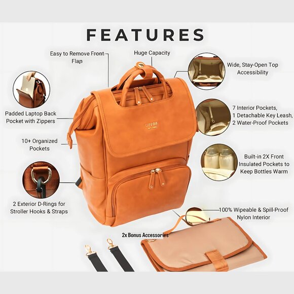 ?Best Diaper Bag Trending Backpack for Mom Baby Shower Gifts,Nappy Changing Bag main image 5